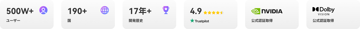 buy pdfelement 9 and get pdfelement 10
