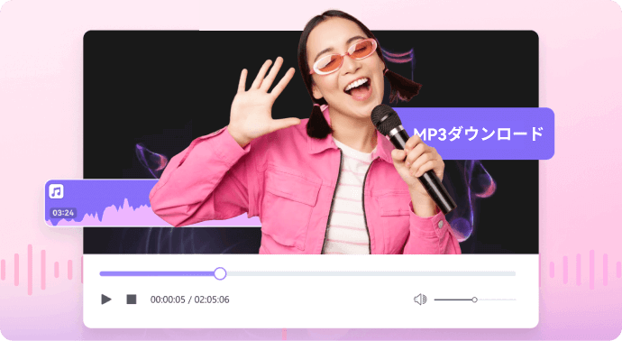 Reviews of UniConverter